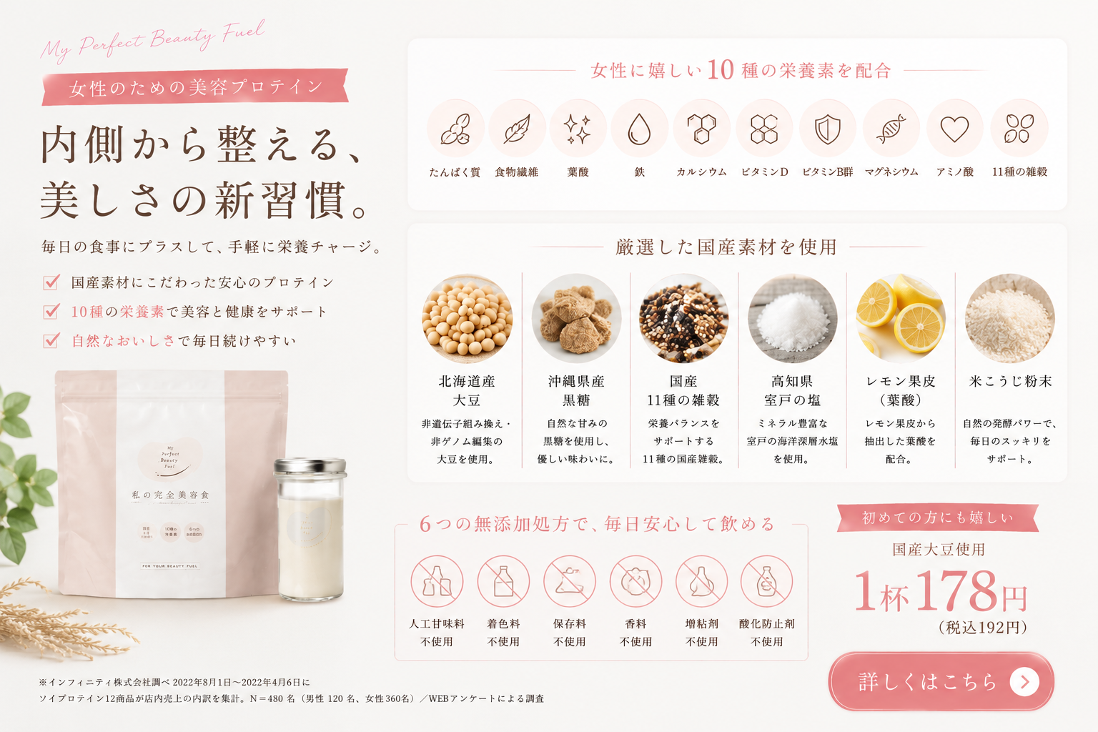 美容習慣